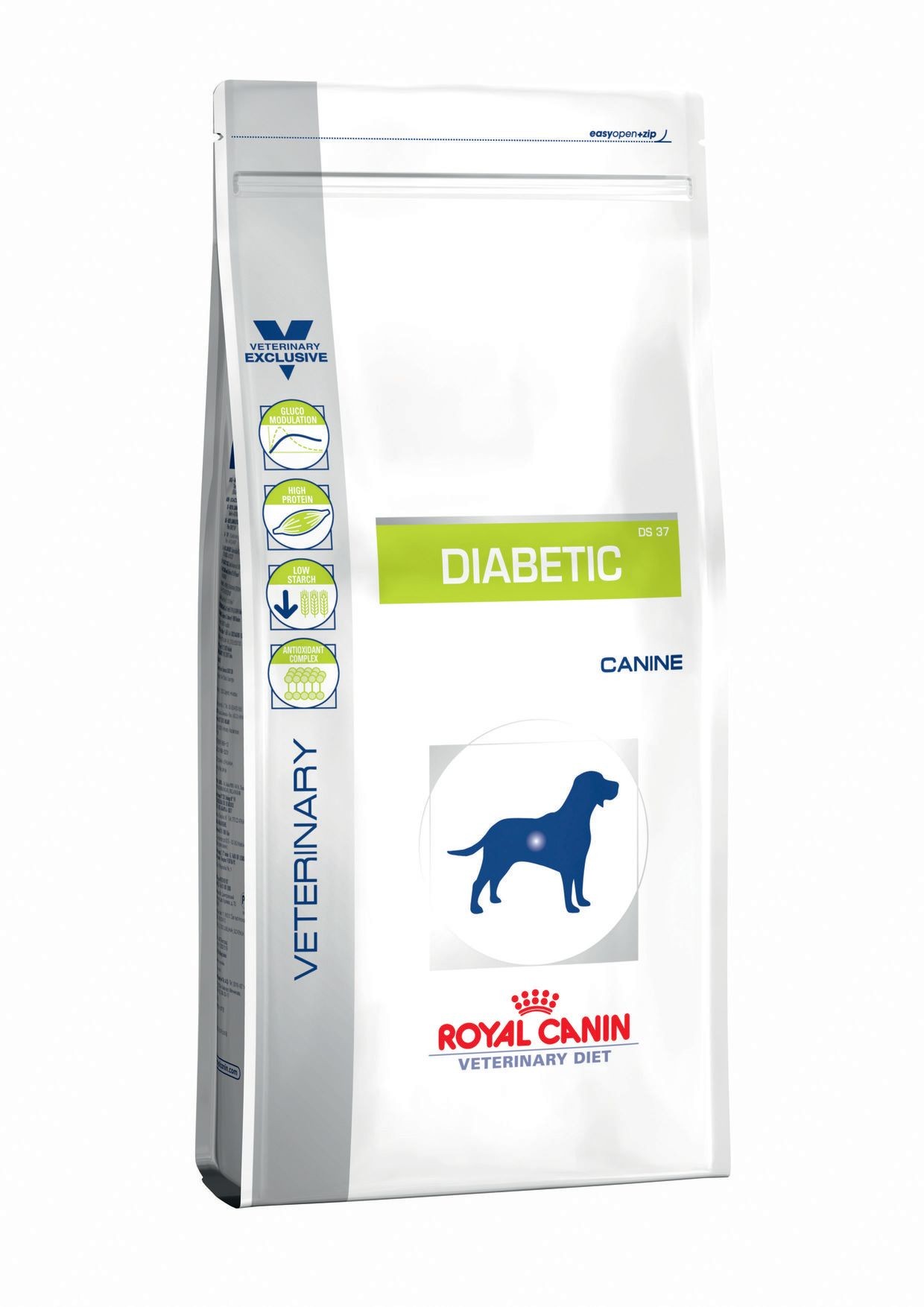 dog food for diabetic dogs